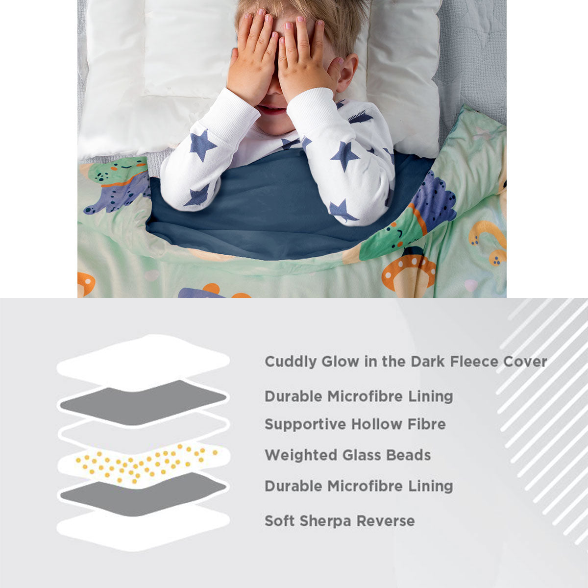 Jelly Bean Kids UFO Aqua Kids Weighted Blanket 2.8kg - Home & Garden > Bedding - Zanlana Design and Home Decor